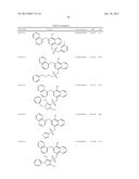 METHODS AND COMPOSITIONS FOR PREVENTION OF ALLERGIC REACTION diagram and image