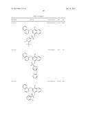 METHODS AND COMPOSITIONS FOR PREVENTION OF ALLERGIC REACTION diagram and image