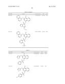 METHODS AND COMPOSITIONS FOR PREVENTION OF ALLERGIC REACTION diagram and image