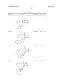 METHODS AND COMPOSITIONS FOR PREVENTION OF ALLERGIC REACTION diagram and image