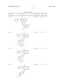 METHODS AND COMPOSITIONS FOR PREVENTION OF ALLERGIC REACTION diagram and image