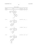 METHODS AND COMPOSITIONS FOR PREVENTION OF ALLERGIC REACTION diagram and image