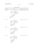 METHODS AND COMPOSITIONS FOR PREVENTION OF ALLERGIC REACTION diagram and image