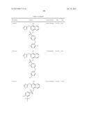 METHODS AND COMPOSITIONS FOR PREVENTION OF ALLERGIC REACTION diagram and image