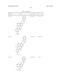 METHODS AND COMPOSITIONS FOR PREVENTION OF ALLERGIC REACTION diagram and image