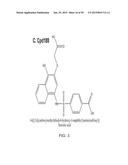 METHODS AND COMPOSITIONS FOR PREVENTION OF ALLERGIC REACTION diagram and image