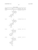 METHODS AND COMPOSITIONS FOR PREVENTION OF ALLERGIC REACTION diagram and image