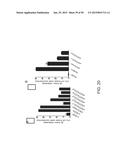 METHODS AND COMPOSITIONS FOR PREVENTION OF ALLERGIC REACTION diagram and image