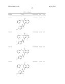 METHODS AND COMPOSITIONS FOR PREVENTION OF ALLERGIC REACTION diagram and image