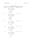 METHODS AND COMPOSITIONS FOR PREVENTION OF ALLERGIC REACTION diagram and image