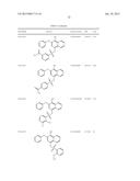 METHODS AND COMPOSITIONS FOR PREVENTION OF ALLERGIC REACTION diagram and image