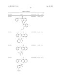 METHODS AND COMPOSITIONS FOR PREVENTION OF ALLERGIC REACTION diagram and image