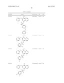 METHODS AND COMPOSITIONS FOR PREVENTION OF ALLERGIC REACTION diagram and image