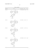 METHODS AND COMPOSITIONS FOR PREVENTION OF ALLERGIC REACTION diagram and image