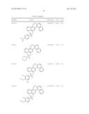 METHODS AND COMPOSITIONS FOR PREVENTION OF ALLERGIC REACTION diagram and image