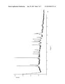 POLYMORPHIC FORMS OF COMPOUNDS AS PROLYL HYDROXYLASE INHIBITOR, AND USES     THEREOF diagram and image