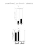 COMPOSITIONS AND METHODS FOR TREATING CANCER diagram and image