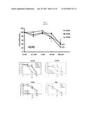 COMPOSITIONS AND METHODS FOR TREATING CANCER diagram and image