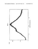 FEBUXOSTAT SOLID DISPERSION diagram and image