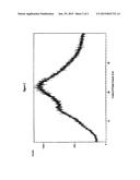 FEBUXOSTAT SOLID DISPERSION diagram and image