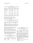 USE OF A PYRAZOLE DERIVATIVE IN THE TREATMENT OF ACUTE EXACERBATIONS OF     CHRONIC OBSTRUCTIVE PULMONARY DISEASE diagram and image