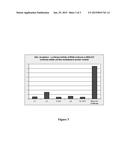 CELL TRANSFECTING FORMULATIONS OF SMALL INTERFERING RNA, RELATED     COMPOSITIONS AND METHODS OF MAKING AND USE diagram and image