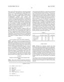 CELL TRANSFECTING FORMULATIONS OF SMALL INTERFERING RNA, RELATED     COMPOSITIONS AND METHODS OF MAKING AND USE diagram and image