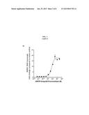 TREATMENT OF BRAIN DERIVED NEUROTROPHIC FACTOR (BDNF) RELATED DISEASES BY     INHIBITION OF NATURAL ANTISENSE TRANSCRIPT TO BDNF diagram and image