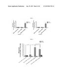 TREATMENT OF BRAIN DERIVED NEUROTROPHIC FACTOR (BDNF) RELATED DISEASES BY     INHIBITION OF NATURAL ANTISENSE TRANSCRIPT TO BDNF diagram and image