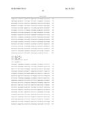 TREATMENT OF BRAIN DERIVED NEUROTROPHIC FACTOR (BDNF) RELATED DISEASES BY     INHIBITION OF NATURAL ANTISENSE TRANSCRIPT TO BDNF diagram and image