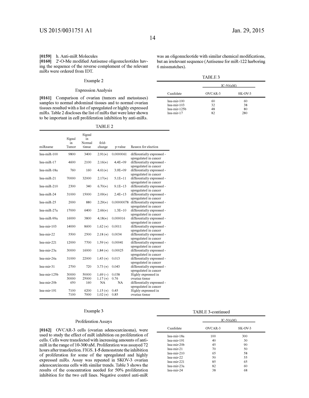 COMPOSITIONS AND METHODS FOR TREATMENT OF OVARIAN CANCER - diagram, schematic, and image 20