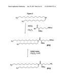 COATED LIPID COMPLEXES AND THEIR USE diagram and image