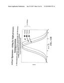 COATED LIPID COMPLEXES AND THEIR USE diagram and image