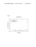 USE OF 5-AMINOLEVULINIC ACID AND DERIVATIVES IN A SOLID FORM FOR     PHOTODYNAMIC TREATMENT AND DIAGNOSIS diagram and image