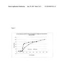 USE OF 5-AMINOLEVULINIC ACID AND DERIVATIVES IN A SOLID FORM FOR     PHOTODYNAMIC TREATMENT AND DIAGNOSIS diagram and image