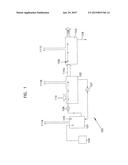 SURFACTANT PEROXYCARBOXYLIC ACID COMPOSITIONS diagram and image