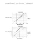 Pharmaceutical Formulations of HDAC Inhibitors diagram and image