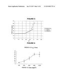 Pharmaceutical Formulations of HDAC Inhibitors diagram and image