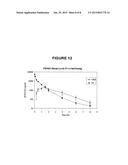 Pharmaceutical Formulations of HDAC Inhibitors diagram and image