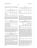 Pharmaceutical Formulations of HDAC Inhibitors diagram and image