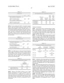 Pharmaceutical Formulations of HDAC Inhibitors diagram and image