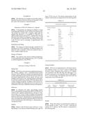 Pharmaceutical Formulations of HDAC Inhibitors diagram and image