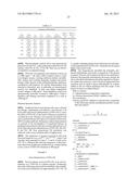 Pharmaceutical Formulations of HDAC Inhibitors diagram and image