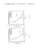 METHOD OF PREVENTING, TREATING AND DIAGNOSING DISORDERS OF PROTEIN     AGGREGATION diagram and image