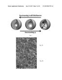 MULTIFUNCTIONAL SYNTACTIC FOAMS diagram and image