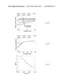 MULTIFUNCTIONAL SYNTACTIC FOAMS diagram and image