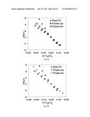 MULTIFUNCTIONAL SYNTACTIC FOAMS diagram and image