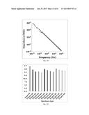 MULTIFUNCTIONAL SYNTACTIC FOAMS diagram and image