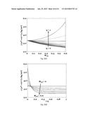 MULTIFUNCTIONAL SYNTACTIC FOAMS diagram and image