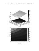 MULTIFUNCTIONAL SYNTACTIC FOAMS diagram and image